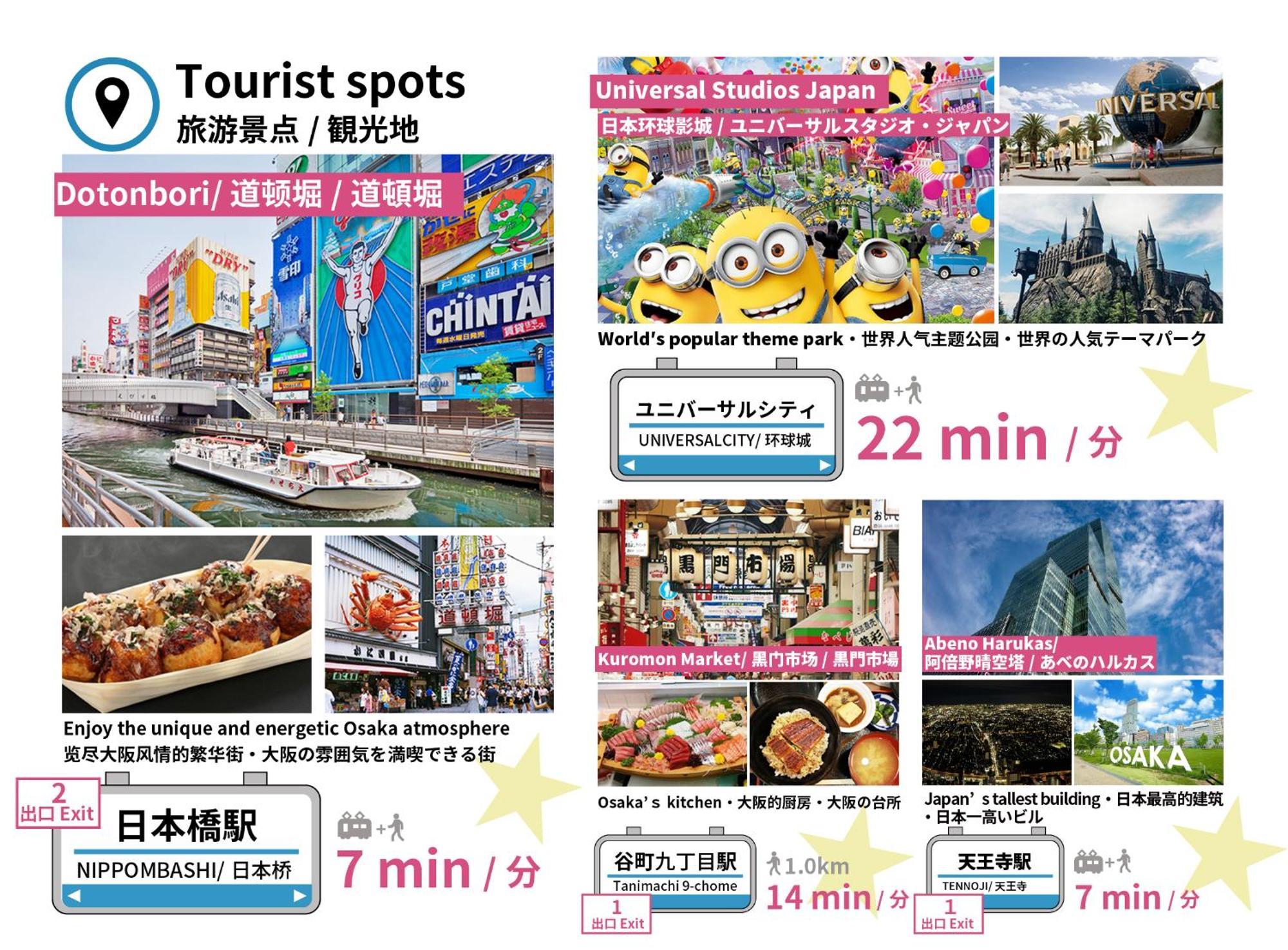 （日本中から大阪いらっしゃい２０２２）ビジュースイーツ Toheiヴィラ エクステリア 写真
